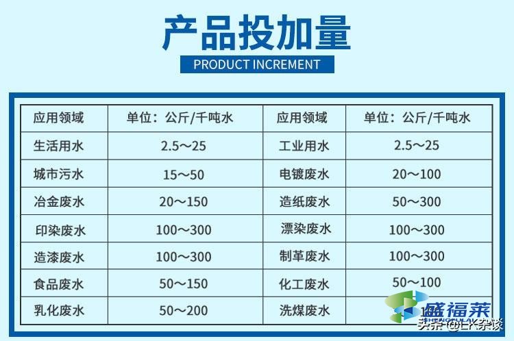 聚合氯化铝投加表